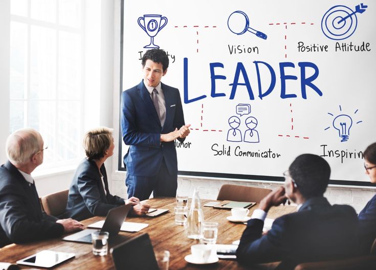 Leadership & Team Dynamics